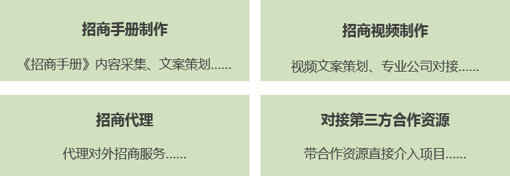 歸派鄉村振興規劃特色服務板塊四：招商引資、資源導入