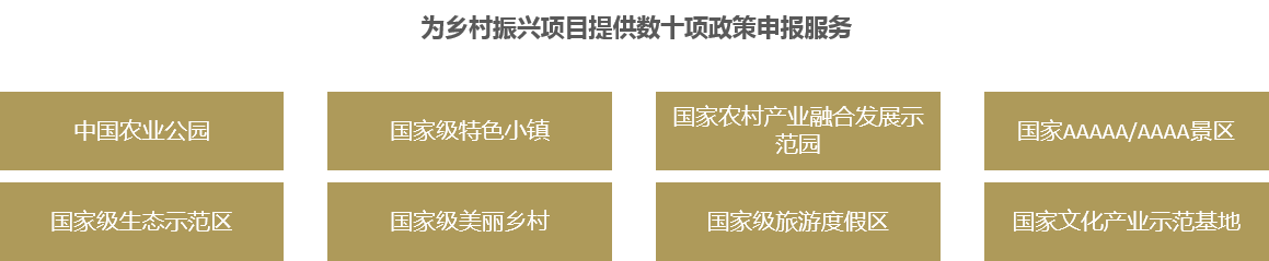 歸派鄉村振興規劃特色服務板塊五：創A及政策申報，為鄉村振興項目提供數十項政策申報服務