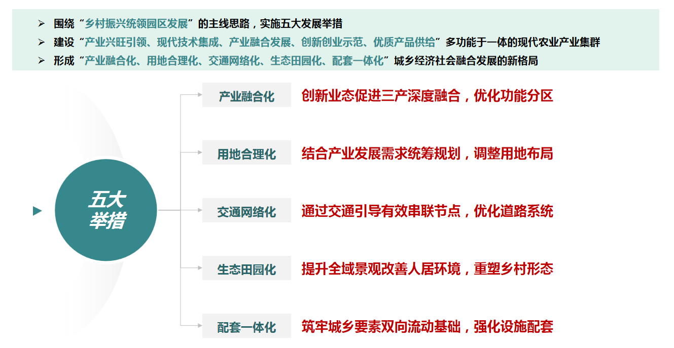 發展舉措.png